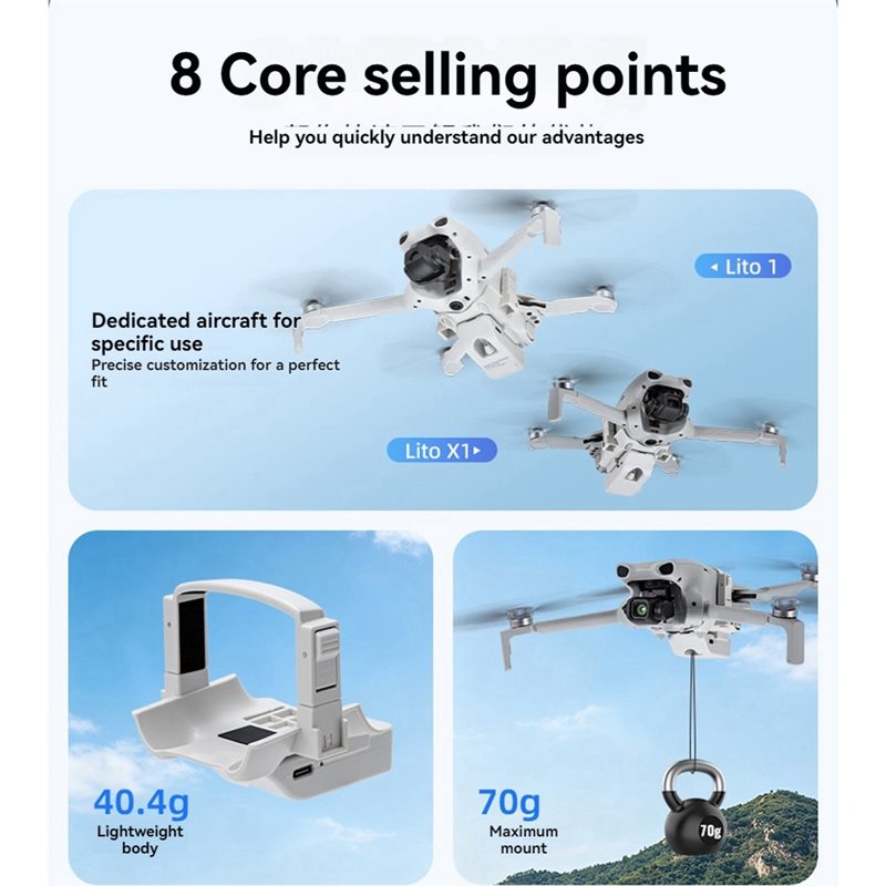 ระบบปล่อยสัมภาระทางอากาศขั้นสู - Drone Kit Long Range บทวิจารณ์และราคา